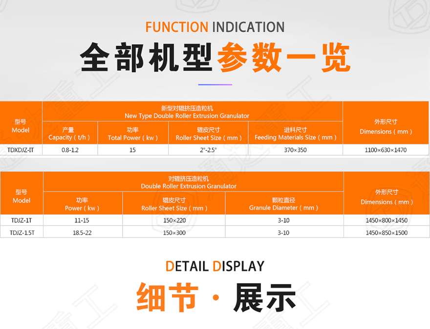 对辊挤压造粒�����情_02.jpg
